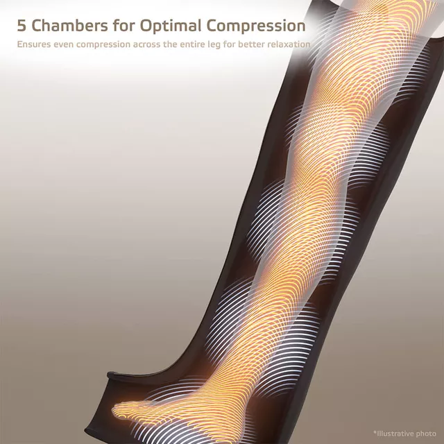 Масажор за крака с въздушна компресия inSPORTline Compflex