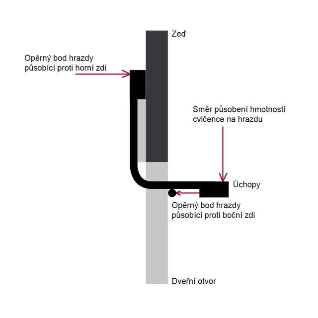 Лост за врата inSPORTline ASL 048